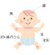 赤ちゃん